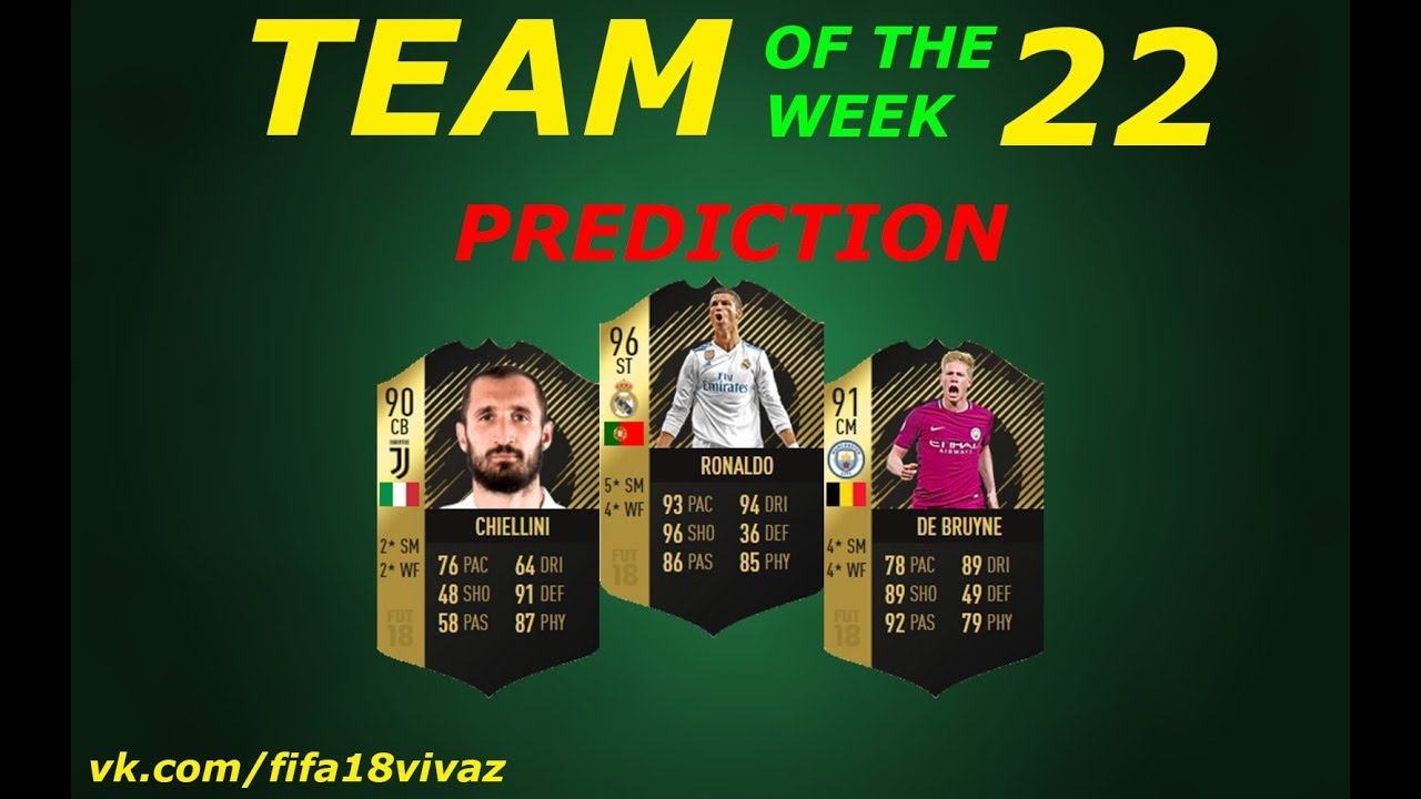 TOTW 22 PREDICTIONS | FIFA 18 | TEAM OF THE WEEK | AGUERO ...