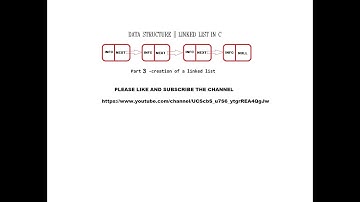 Linked list in c || Part 3 in Hindi