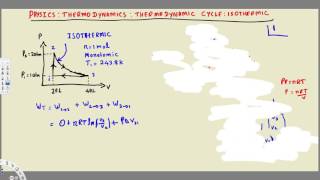 Physics - Thermodynamics - Thermodynamic Cycle - Isothermic