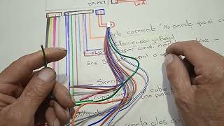 Explicación de diagrama de alarma Nemesis