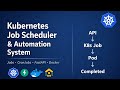 Part 3: Kubernetes Job Scheduler & Automation System | FastAPI + Jobs + In-Cluster Authentication