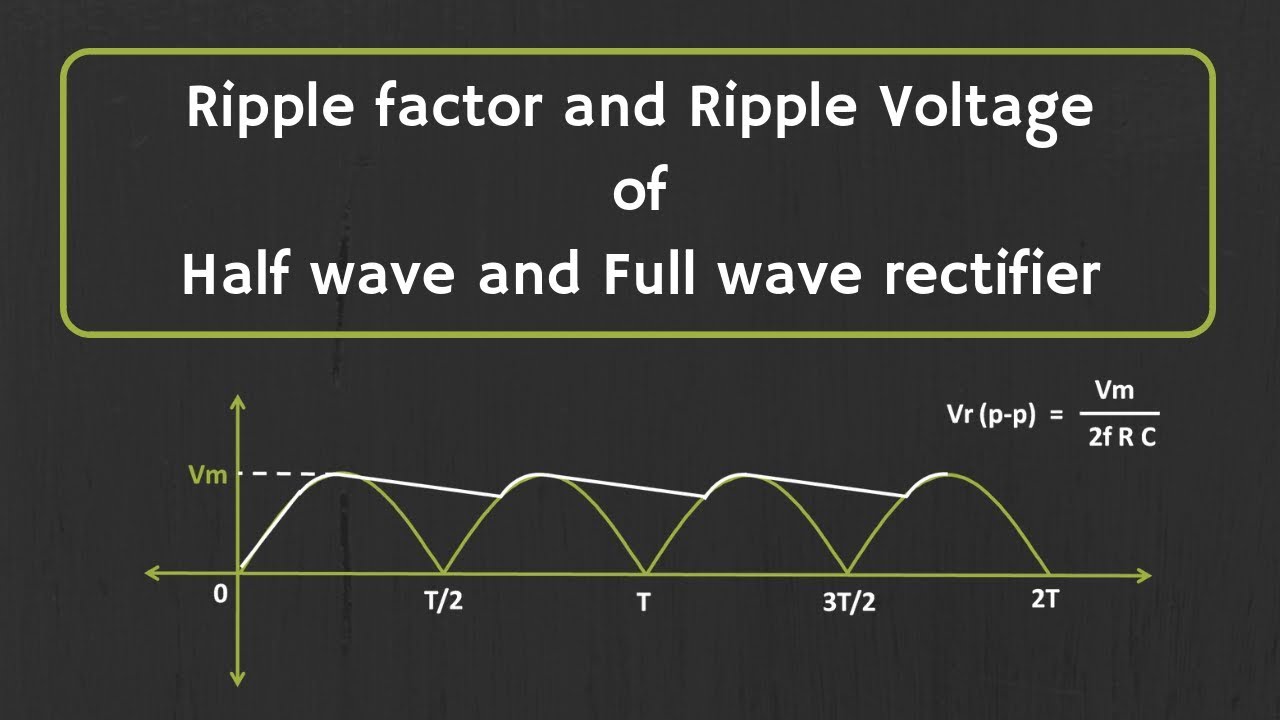 Calculation of Ripple Factor and Ripple Voltage for Half wave Rectifier and Full wave Rectifier