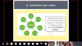2_materi kimia kelas x-1_bab 1 hakikat ...