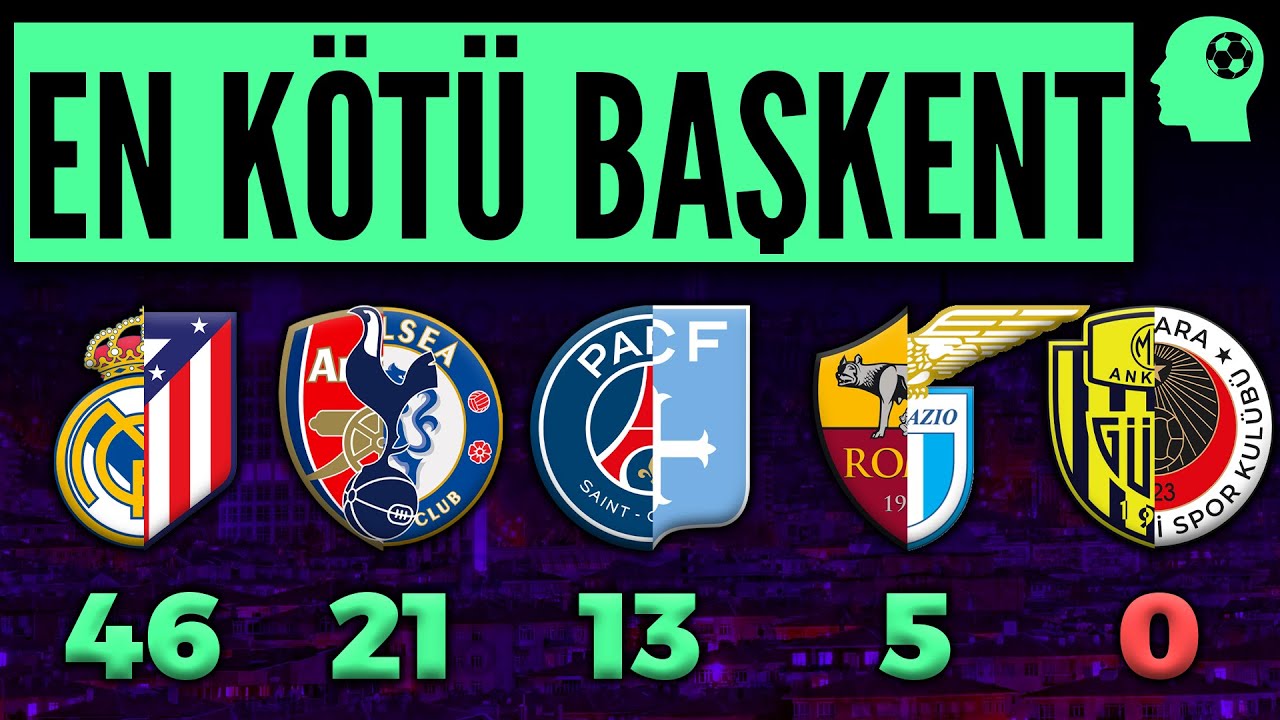 Ankara Takımları NEDEN Düşüşte?