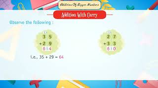 Ch 14 | Excel Mind | Math primer | UKG | Addition Of Bigger Numbers | For children