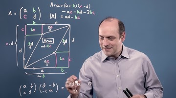 M4ML - Linear Algebra - 3.4 Determinants and inverses