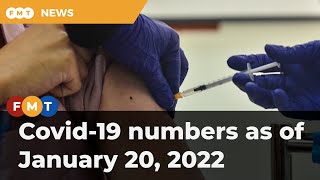 Covid-19 numbers as of January 20, 2022