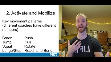 Warm up Protocol (RAMP)