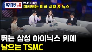 서학개미가 지금 봐야할 미증시 뉴스｜연준 베이지북 