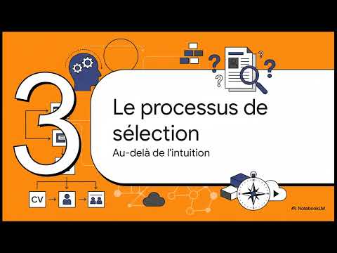 Tutoriel: Recruter vos 10 Premiers Employés