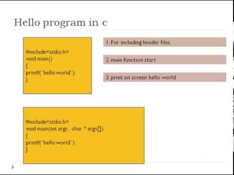 First java program execution