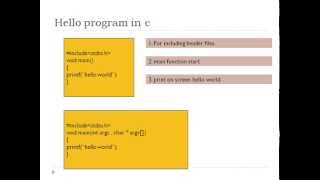 First java program execution