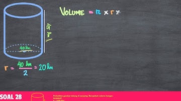 Belajar Menghitung Volume Tabung