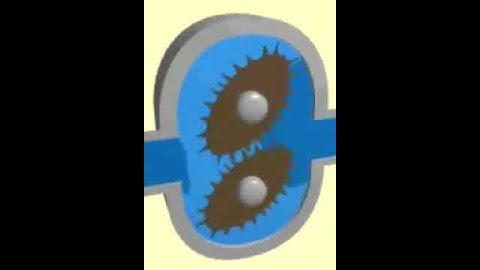 Positive Displacement Flowmeters- Oval Gear