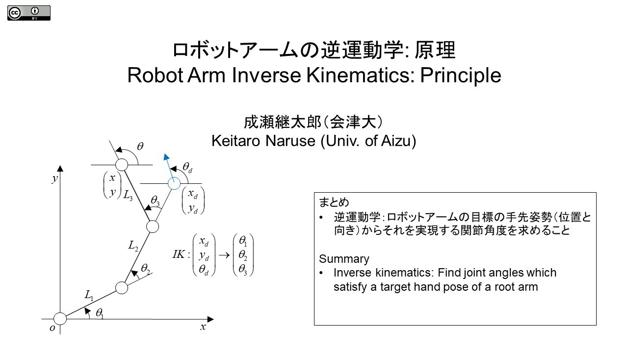ロボットアームの逆運動学：原理（日本語） - YouTube