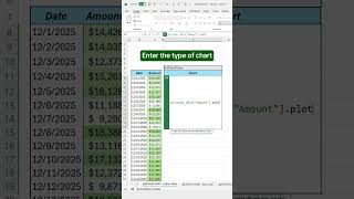 How to create a chart in Excel using Python! #excel #python #spreadsheet