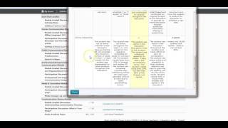 How to view graded rubric in D2L