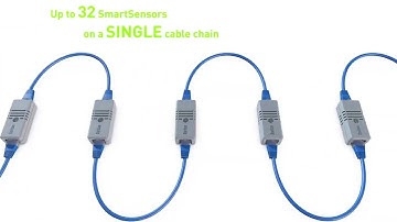 SmartSensor™ Environmental Monitoring Solution