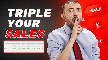 Quick Way To Triple A Shopping Campaigns Output Without Waiting Ages For The Same Thing To Occur