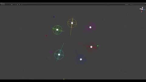 RVO - First steps in implementation