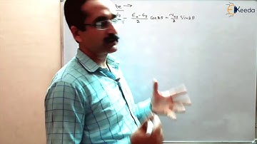 Strain Gauges And Rosettes Explained In Strength of Materials | GATE