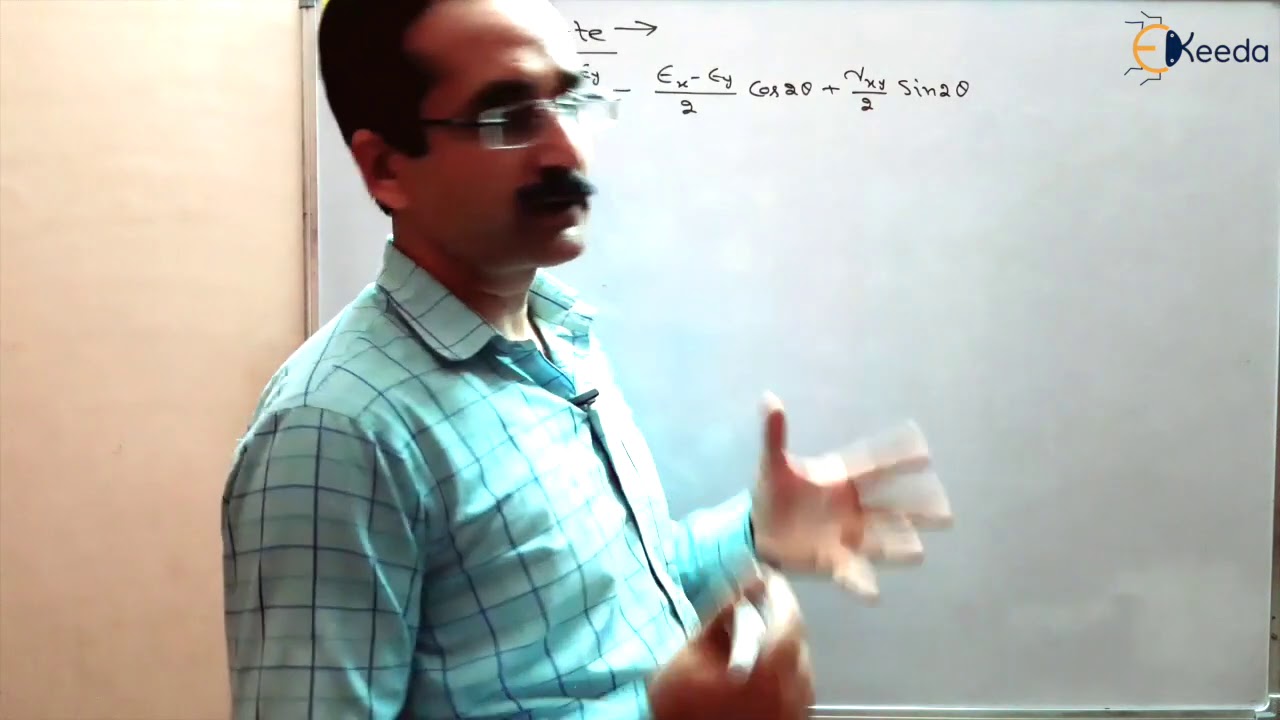 Strain Gauges And Rosettes Explained In Strength of Materials GATE