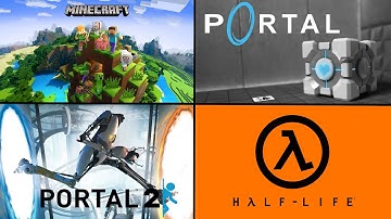 Video Game Transitions 2.0