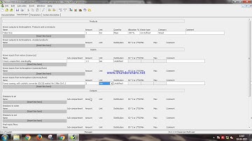 Sample LCA (Tutorial II)