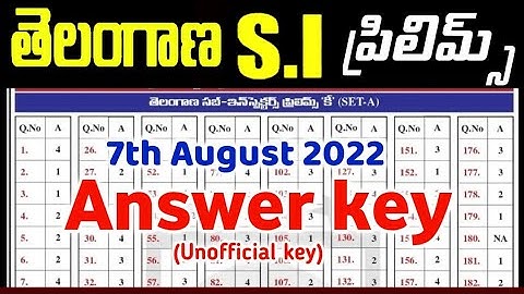 TS Police SI Preliminary Test Answer key 2022 download | Unofficial key