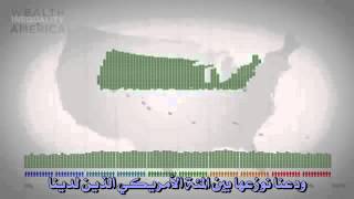 Ar Sub UnCensored Version   The Truth About Wealth Inequality in America