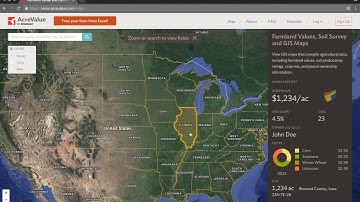How to use AcreValue