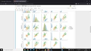 GRIP Task 2 | Prediction using Unsupervised ML Profile