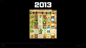 Evolution of Plants vs Zombies