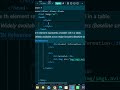 HTML Rowspan and Colspan