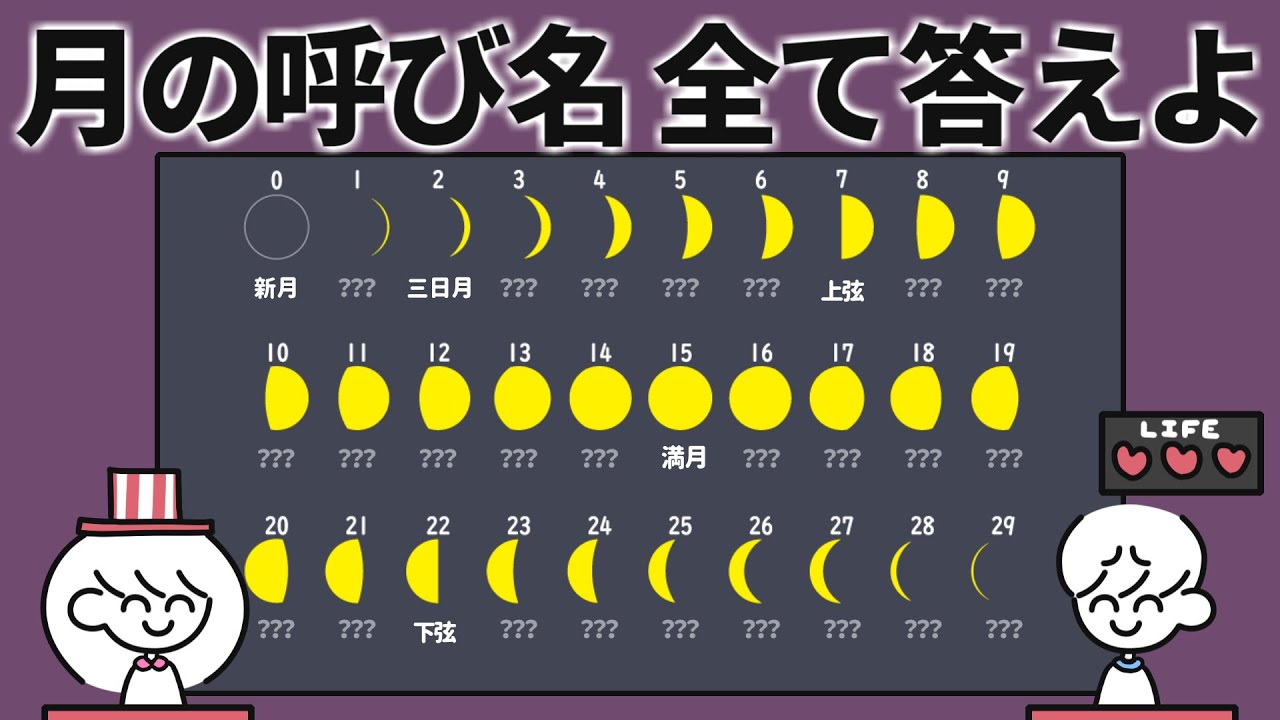 【無理ゲー】月の月齢ごとの呼び名 全て答えよ
