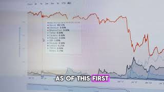 MORTGAGE RATES SURGING! (April 2026 Market Alert) 🚨📉