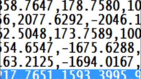 Pawno/Samp Tutorial  [Gefängnis-System]
