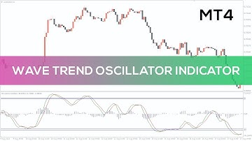 Wave Trend Oscillator Indicator for MT4 - FAST REVIEW