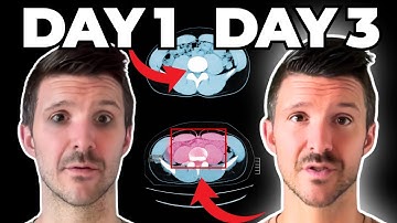 Reset je lichaam in 3 dagen (GRATIS)