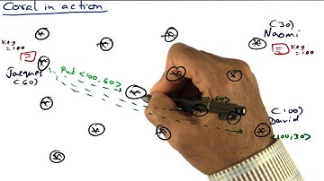 Coral in Action - Georgia Tech - Advanced Operating Systems