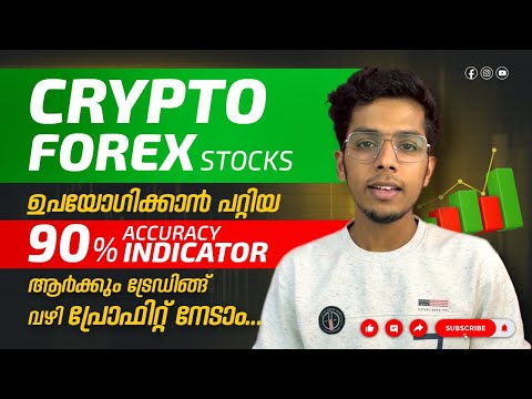 CRYPTO, FOREX, STOCKS High Accuracy Indicator for beginners