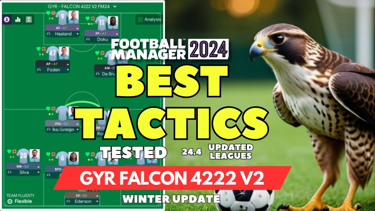 The Best Tactics on FM24 Tested - GYR FALCON 4222 V2 - Football Manager ...