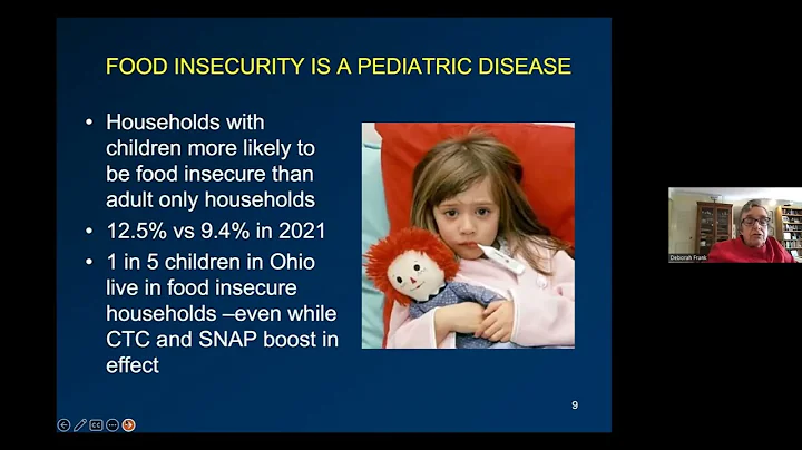 2022 Symposium on Children: Breakout 4  Dr. Debora...