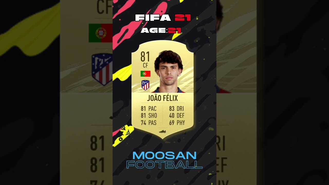 The evolution of Joao Felix!🔥🇵🇹 