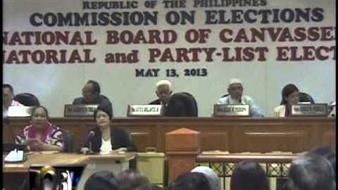 More partylist winners proclaimed