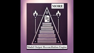 Combat hallucination with (1) prediction, (2) parallel review, and (3) model output reconciliation.