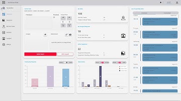 A Day in the Life of a Maintenance Technician