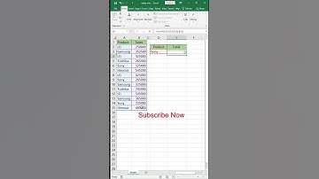 Calculate Product Total with Sumif in Excel | Excel Product Total Sumif formula #exceltipsandtricks