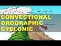 Different Types of Rainfall - Convectional, Orographic, Cyclonic Rainfall | UPSC IAS Geography