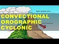 Rainfall Types: Convectional, Orographic, and Cyclonic Explained